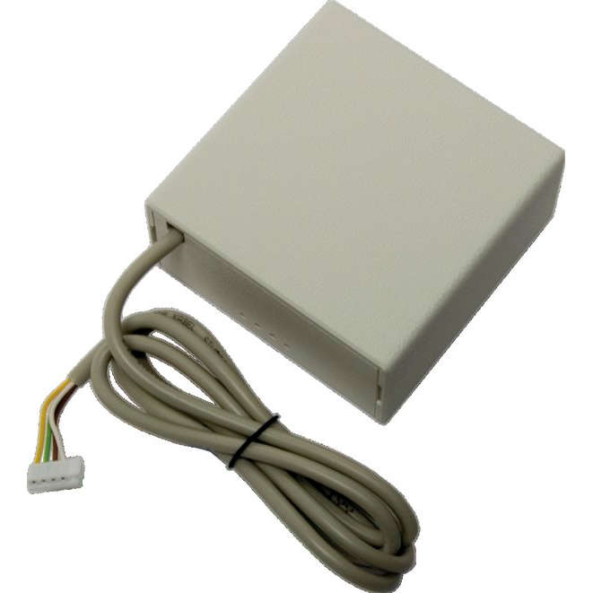 Интерфейсы